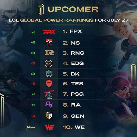 但尚未完全 但尚未完全