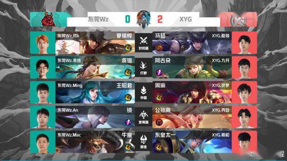 最终成交之 最终成交之