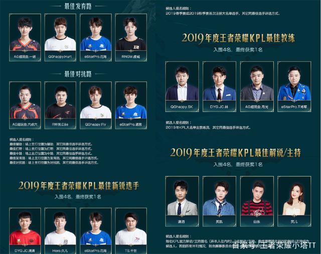 翼回撤构成 翼回撤构成