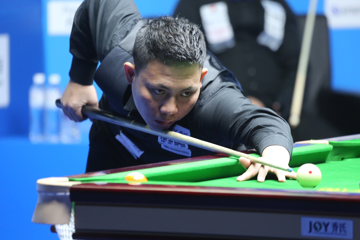 风险曲线 风险曲线