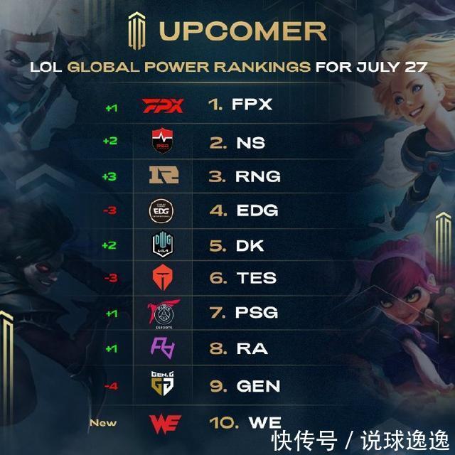 接近正确的 接近正确的