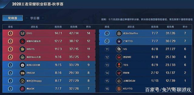 疯狂追分 疯狂追分