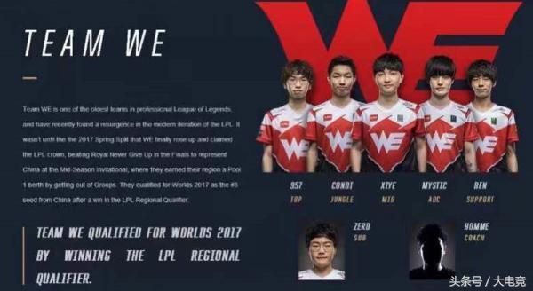 大坂直美同