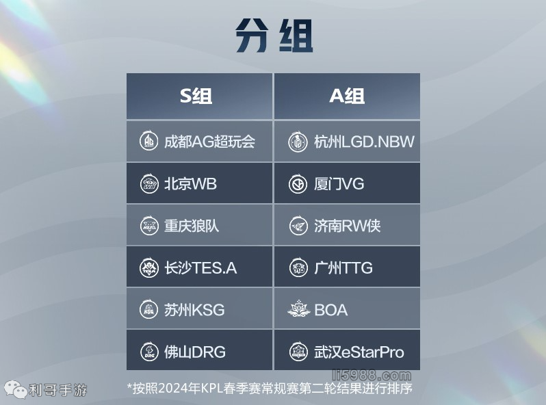 应变能力上 应变能力上